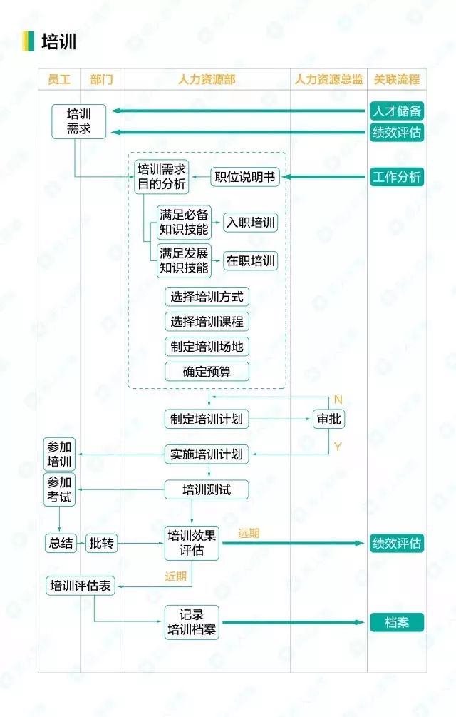 11培训.jpg